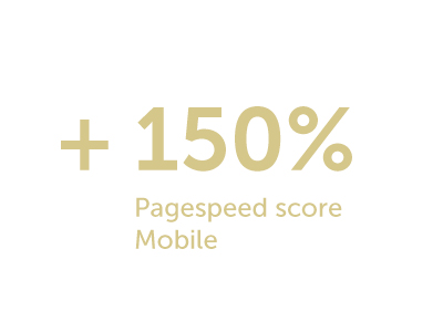 Goudvisie - data - pagespeed score mobile